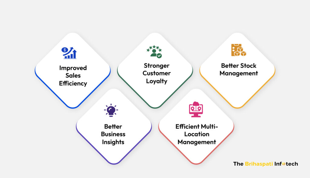 Benefits of Custom POS Solutions for Shopify