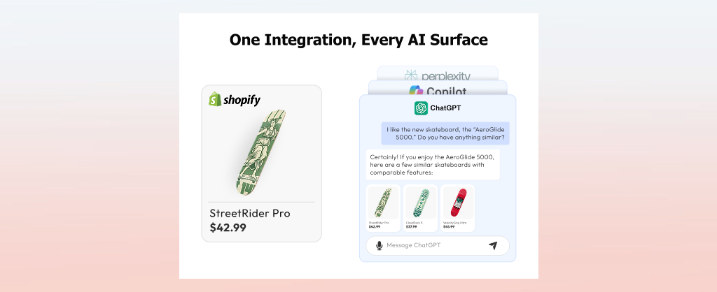Conversational Commerce