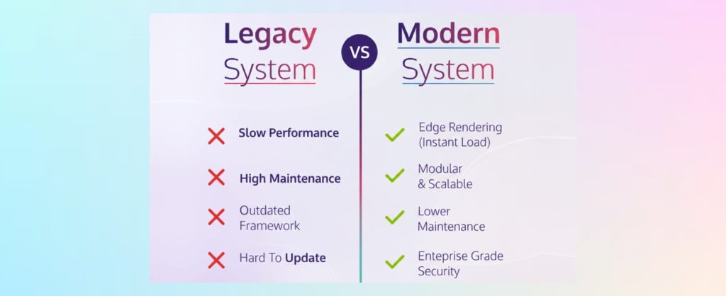 Stuck on Old Software? Discover the Modern Way Forward