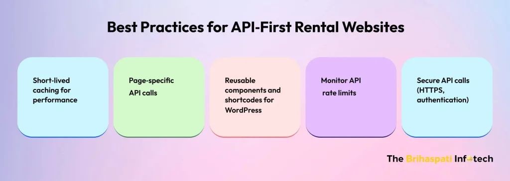 Best Practices for API First Rental Websites