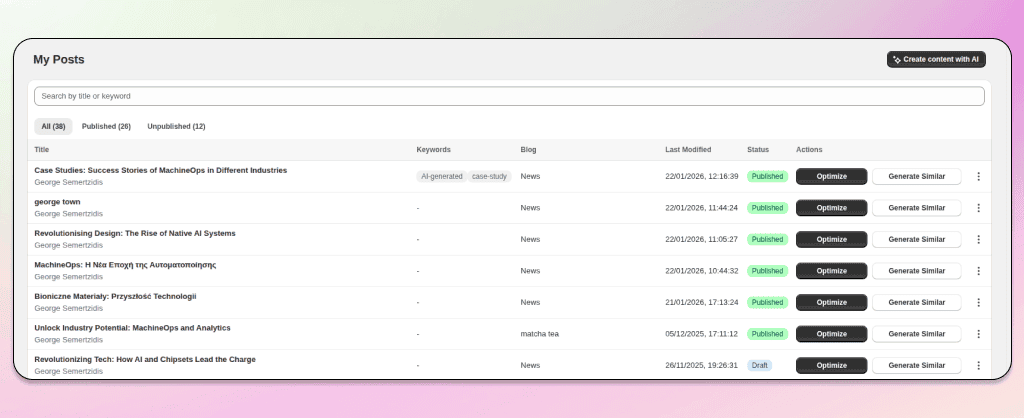 Manage Your Blog Posts