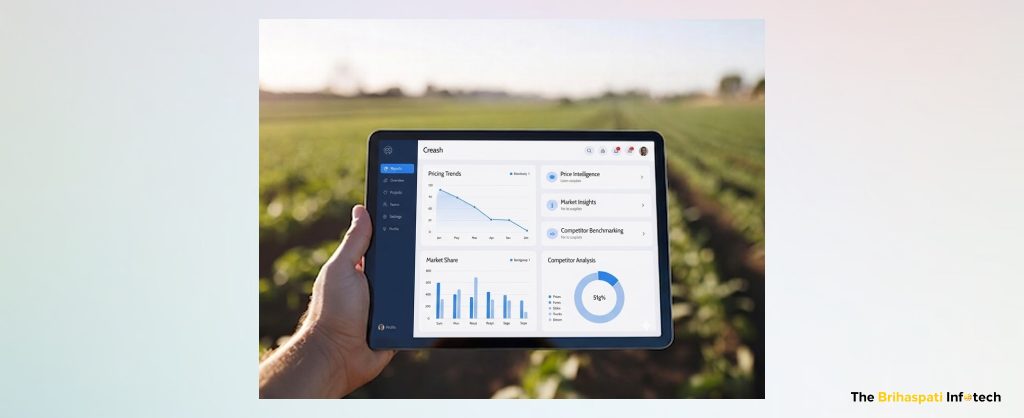 March Insights: AI Market Intelligence & The Speed Tax