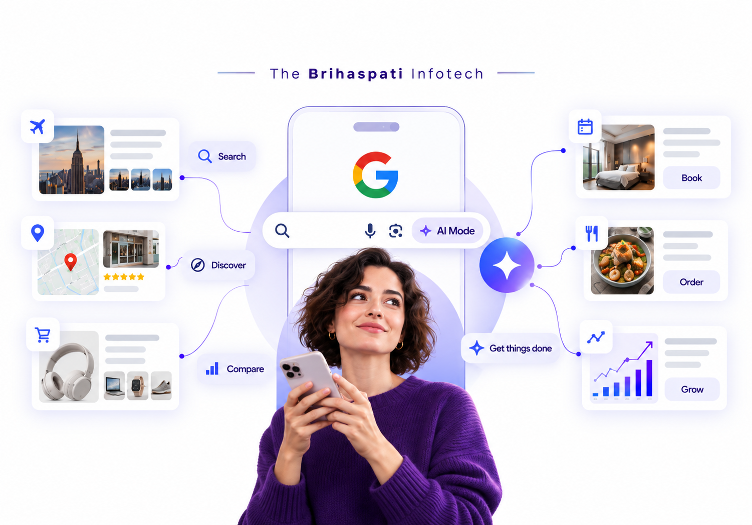 Google Search Now Has AI Agents, What It Means for Your Business