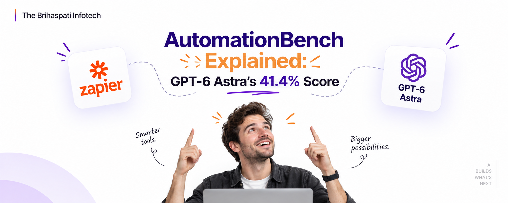 AutomationBench Explained: GPT-6 Astra’s 41.4% Score